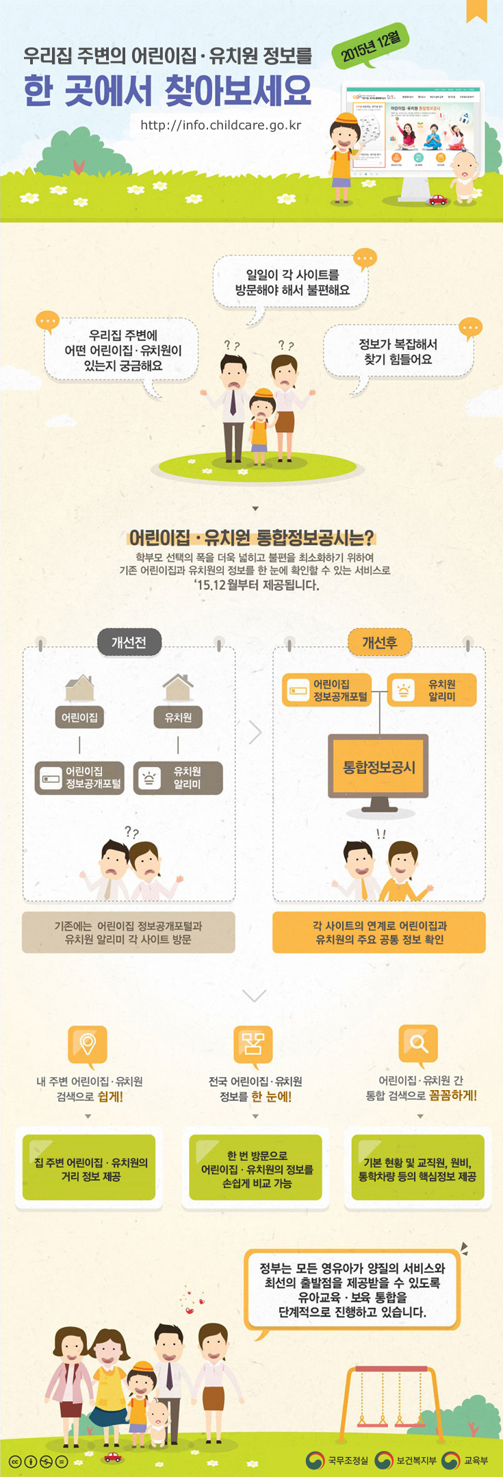 통합정보공시 안내