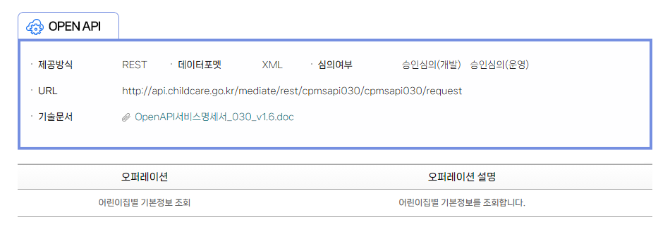 OPEN API 서비스 명세서 다운로드 안내 이미지
